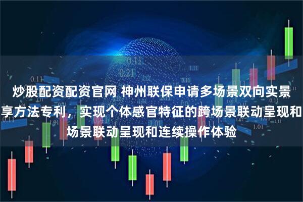 炒股配资配资官网 神州联保申请多场景双向实景交互与数据共享方法专利，实现个体感官特征的跨场景联动呈现和连续操作体验